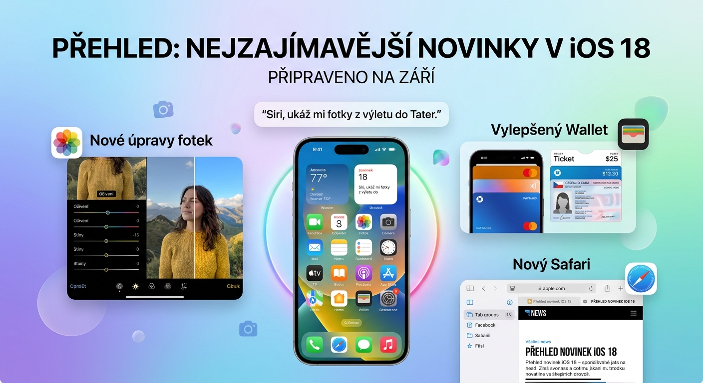 AI generated mobilegear apple ios27